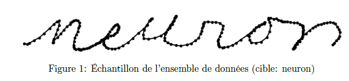 Sample Handwritten Word — 2D Coordinate Trajectory